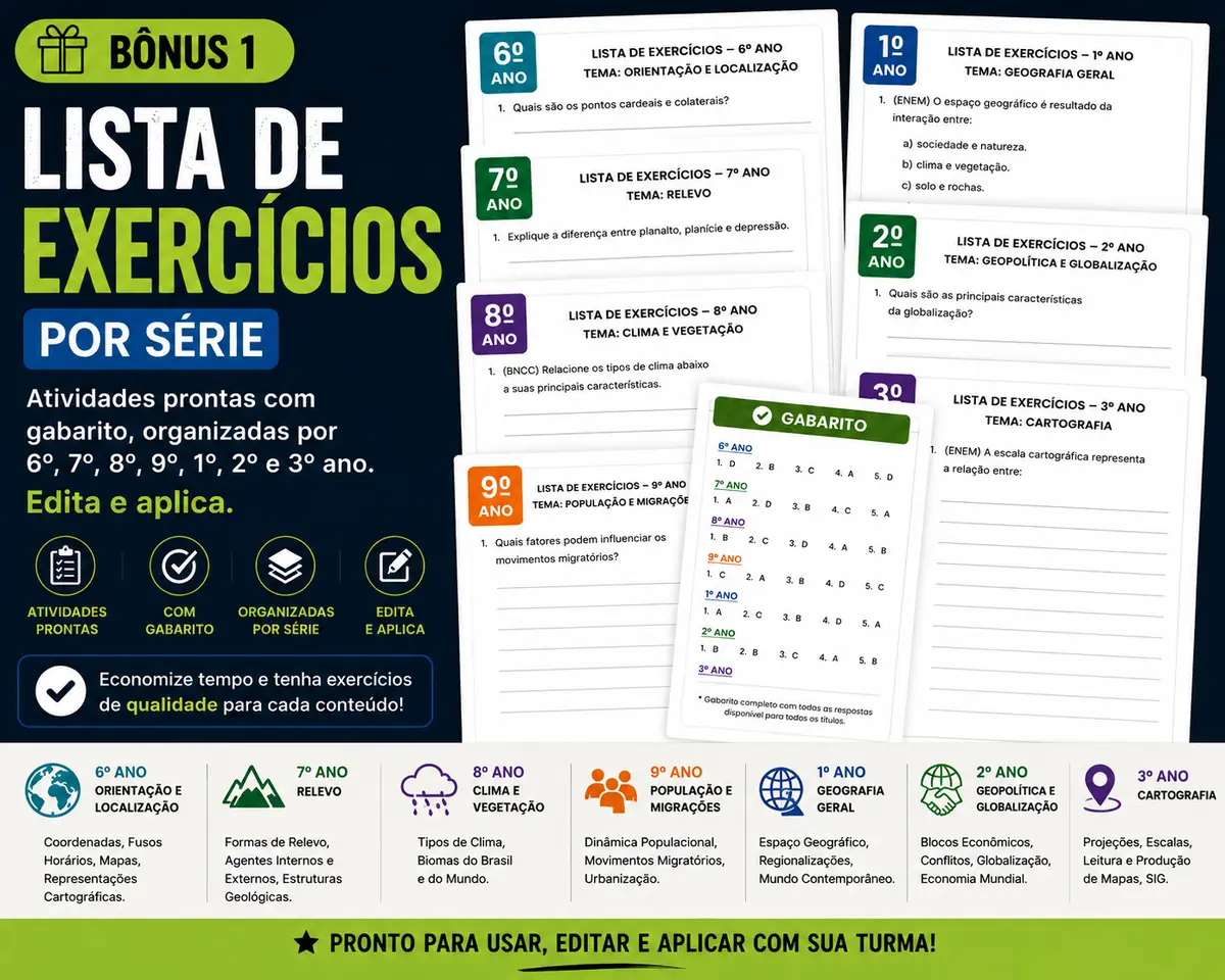 Banco de Atividades e Exercícios por Ano