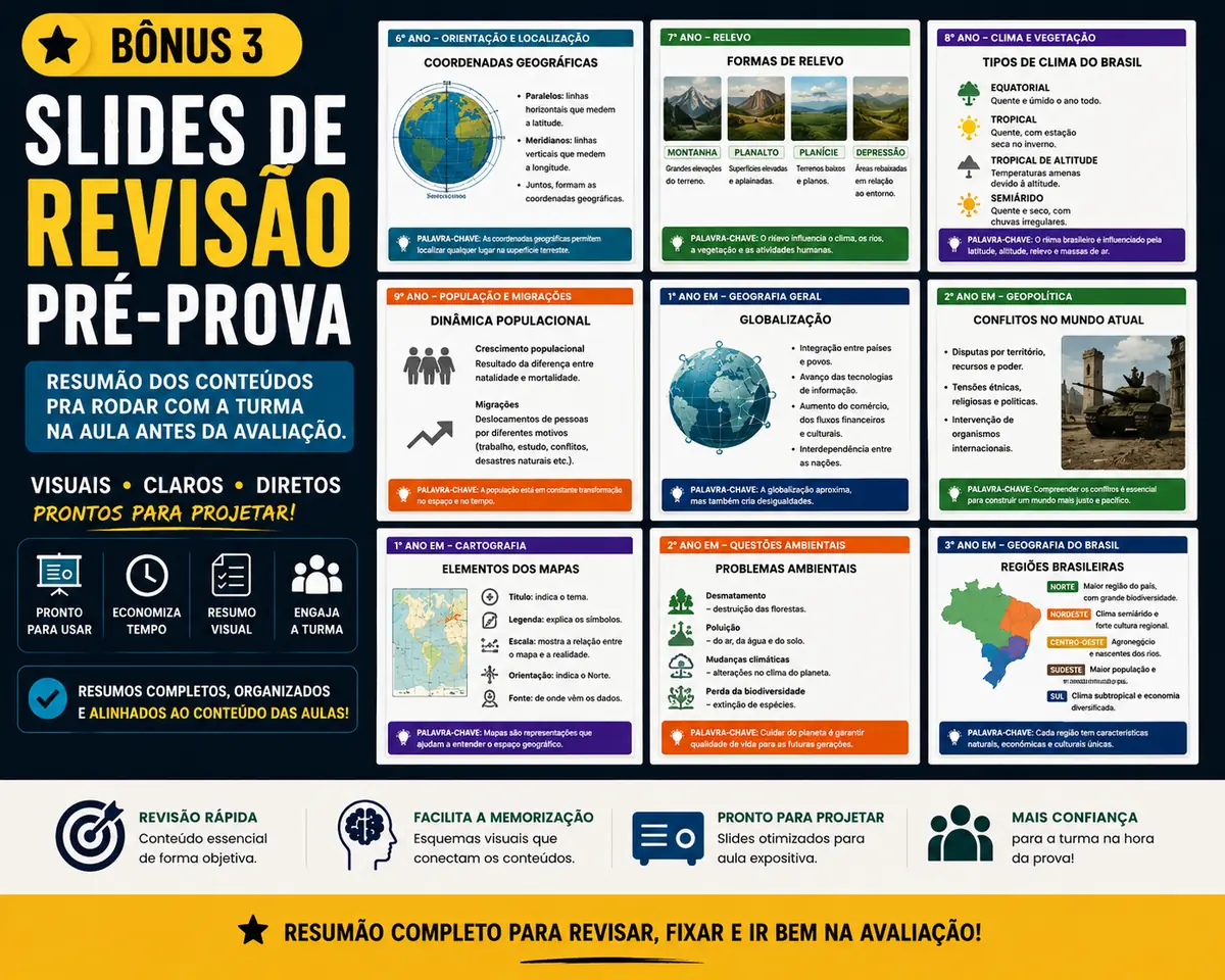 Slides de Revisão para Provas