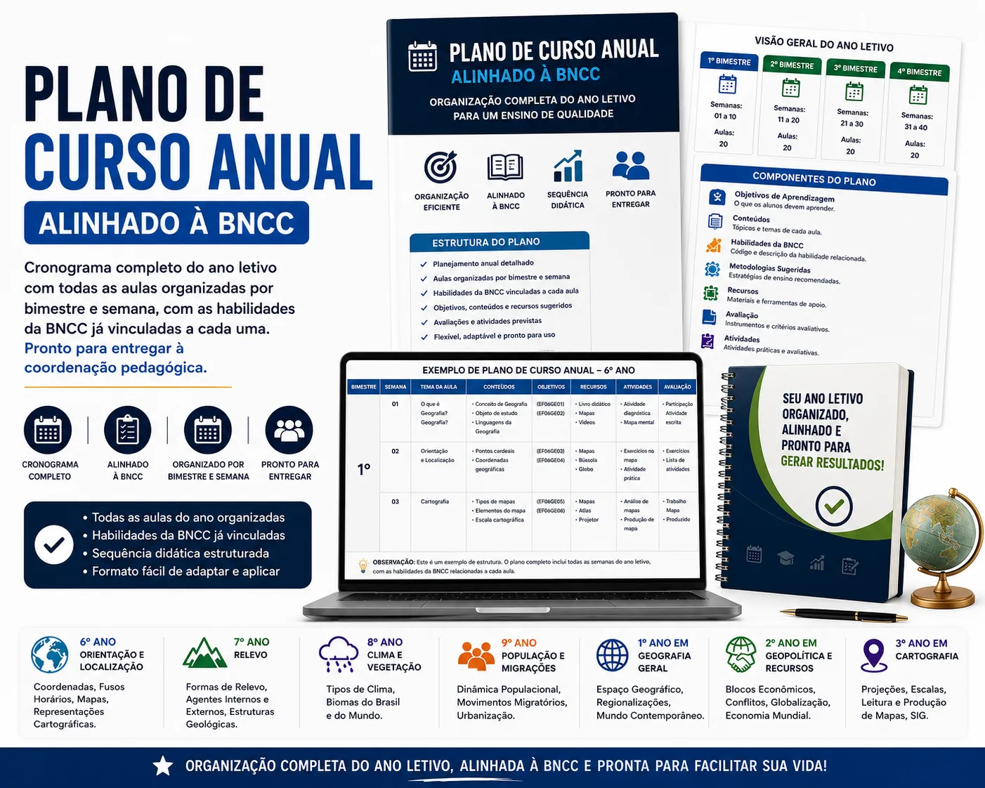 Plano de Aula Anual Alinhado à BNCC