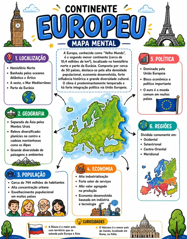 Europa